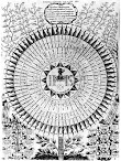 An Approach To The Operation Of The Arbatel Of Magic